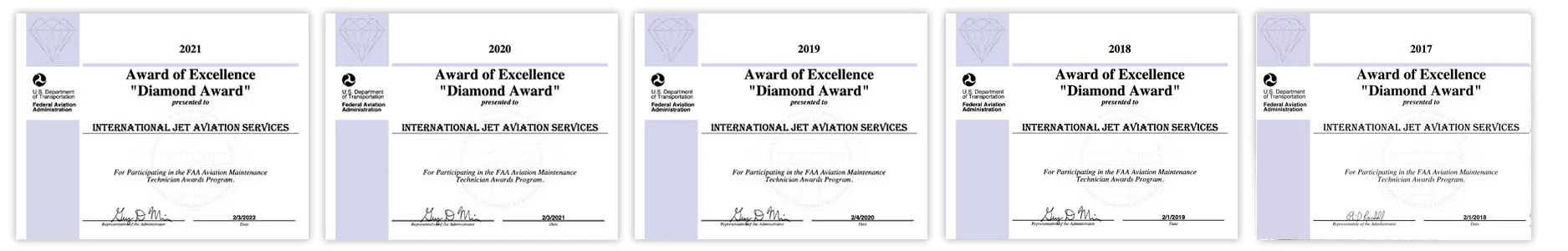 Diamond Awards from 2017 to 2021